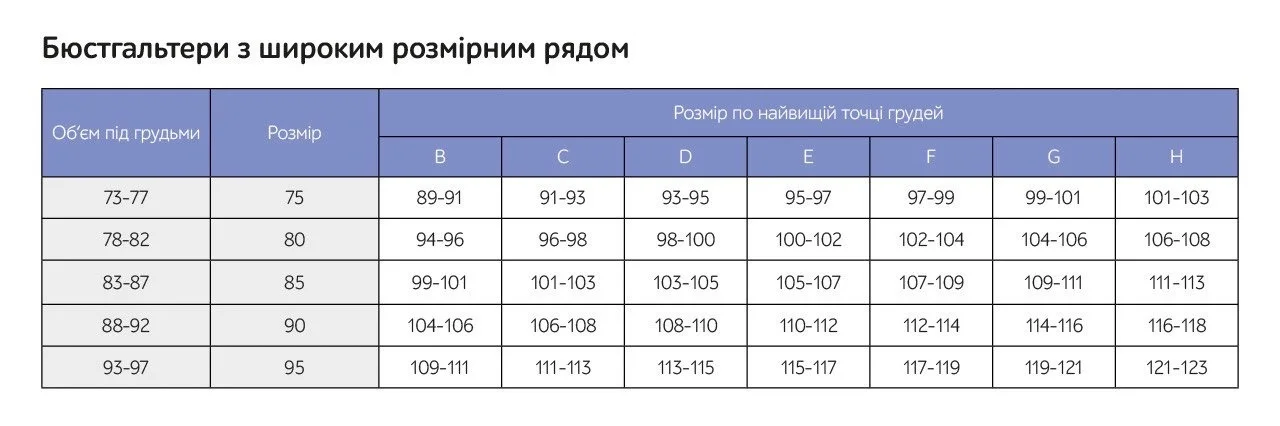 Таблица размеров