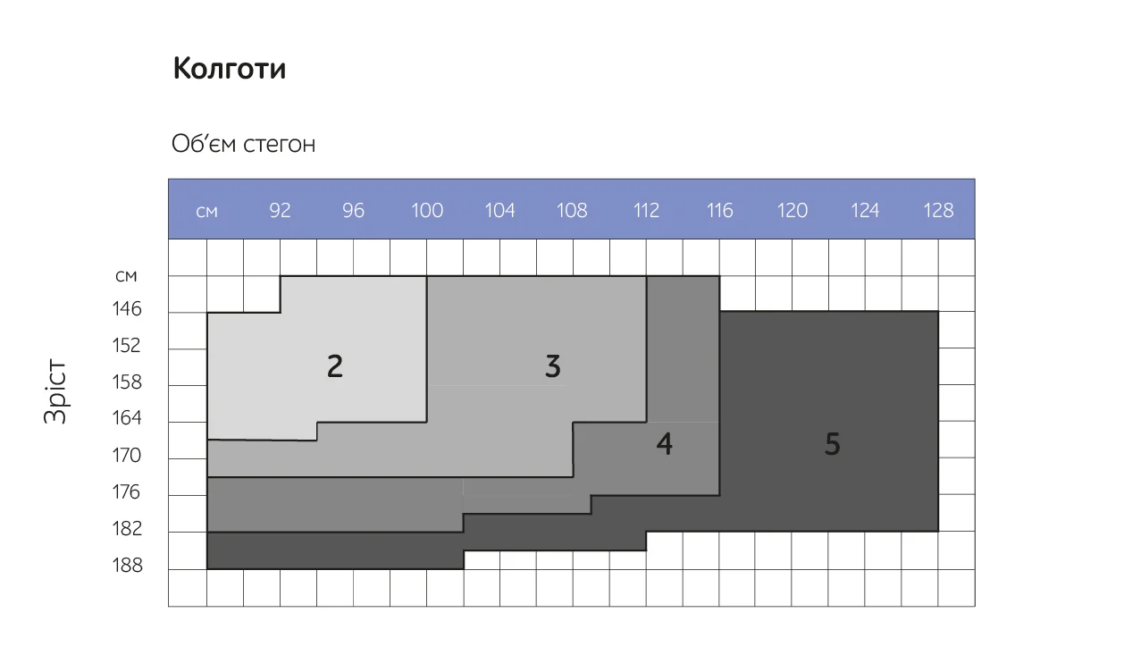 Таблица размеров