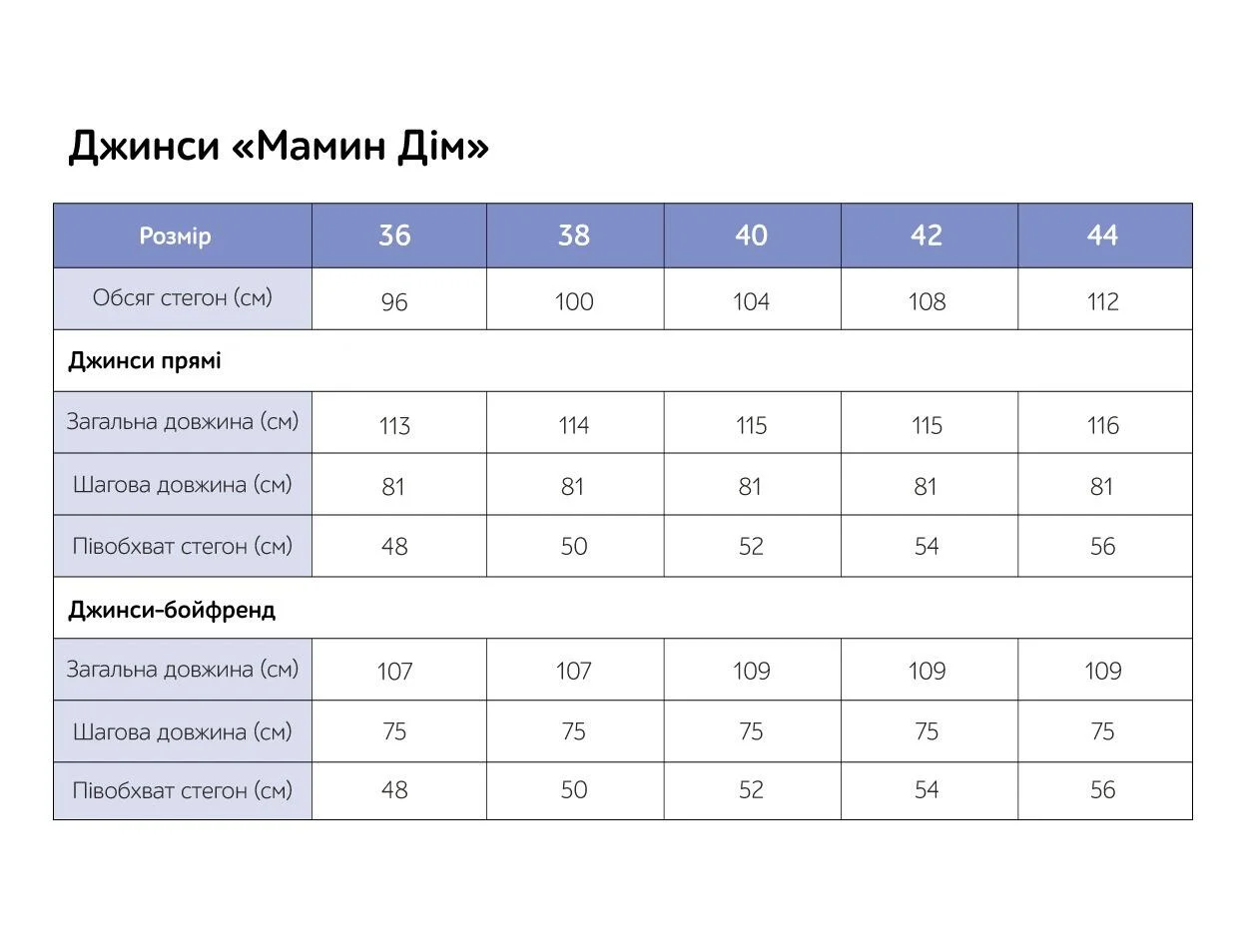 Таблиця розмірів