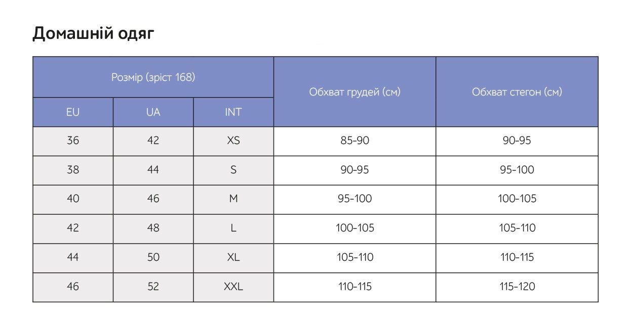 Таблиця розмірів