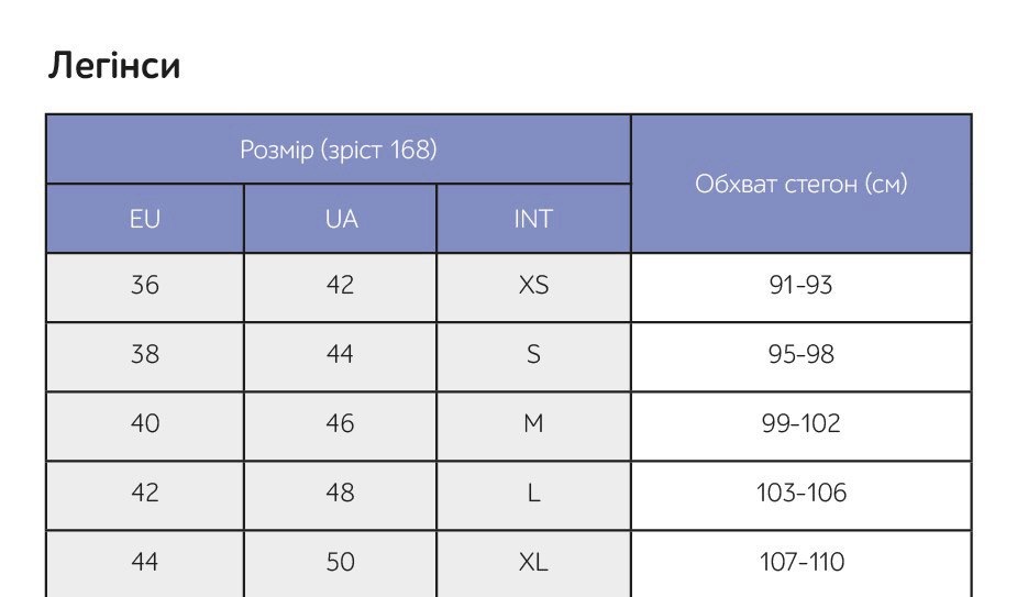 Таблиця розмірів