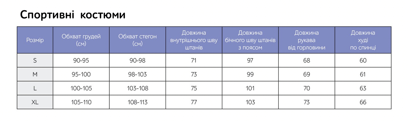 Таблиця розмірів